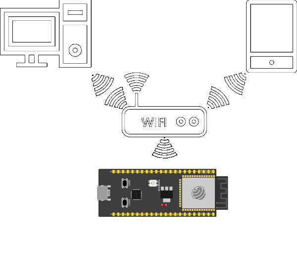 ESP32-WiFi-Station-Illustration-transparent